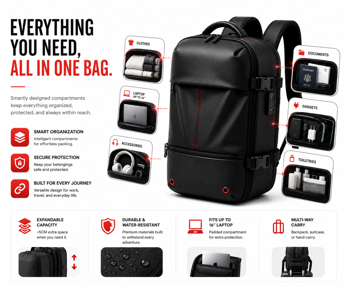 Exploresbag all in one bag organization